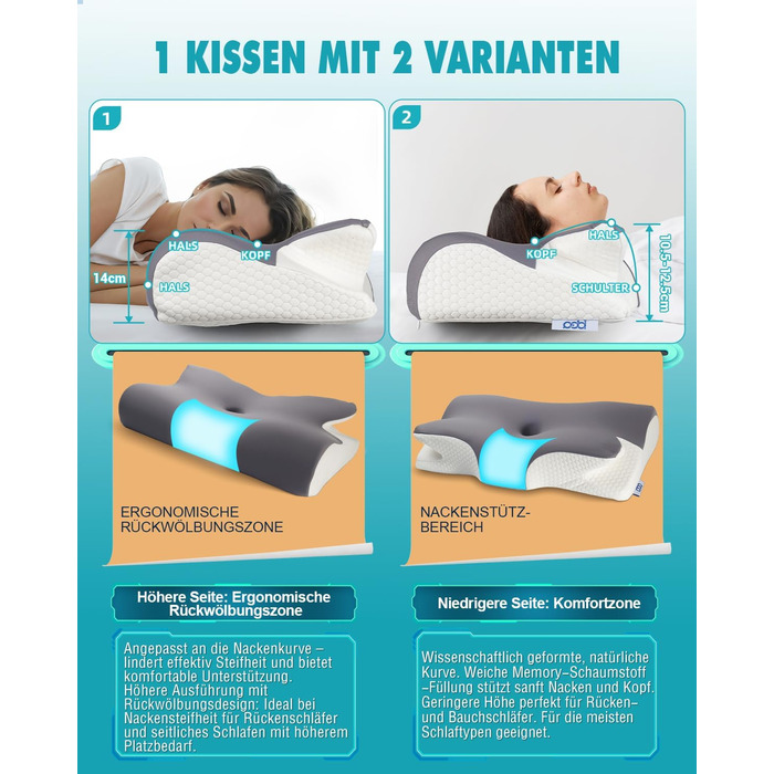 Ортопедична подушка IDEA проти болю в шиї: ергономічна подушка з Memory Foam для сну на боці, спині та животі - для комфортного сну та підтримки шиї (65 x 36 x 11/14 см)