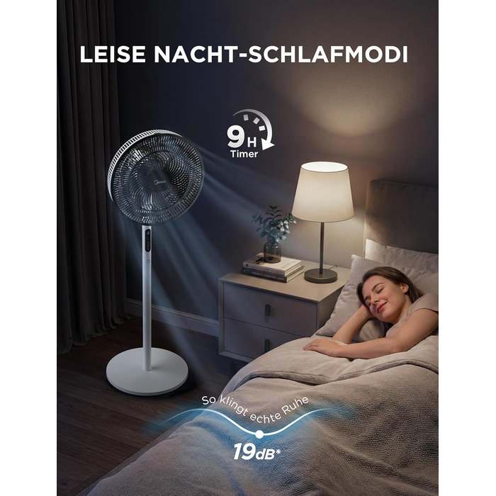 Вентилятор підлоговий Midea FS40-23MR з пультом, 3 швидкості, телескопічна штанга, поворот 90°, білий - тихий циркулятор