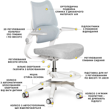 Дитячий стіл Mealux Edmonton Multicolor G з полицею S50 (арт. BD-610 W/MC + G+ S50 WG)