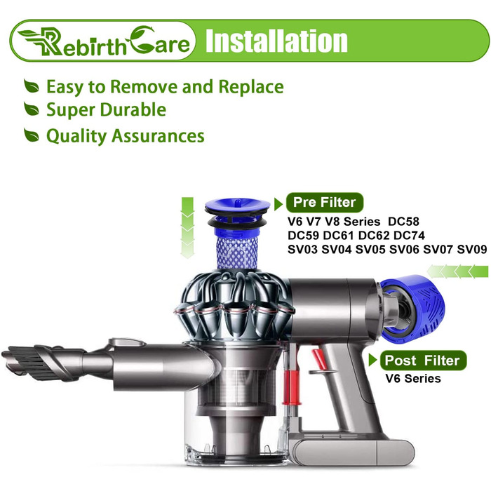 Комплект із 2 фільтрів Rebirthcare для пилососа Dyson V6 Animal Pro/Total Clean/Absolute/Slim/Motorhead/Trigger Plus, змінний моторний фільтр для Dyson V6