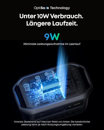 Портативна зарядна станція Anker SOLIX C2000 Gen 2 2048Вт·год, 2400Вт (пік 4000Вт) LiFePO4 сонячний генератор для кемпінгу та дому
