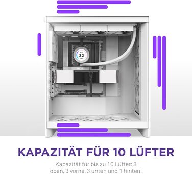 NZXT H7 Flow білий – корпус Mid-Tower ATX з високим повітряним потоком, підтримка до 3×120 мм вентиляторів для охолодження GPU, 3×120 мм фронтальні вентилятори, місце під 420 мм радіатор спереду