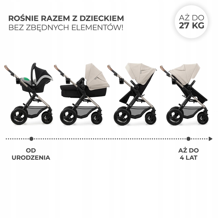 Дитячий візок 4в1 Kinderkraft MOOV 2 AIR з автокріслом MINK PRO та базою, сірий