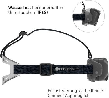 Налобний ліхтар Ledlenser HF8R Core, 1600 люмен, акумуляторний, водонепроникний IP68, з червоним світлом, чорний, для туризму та outdoor
