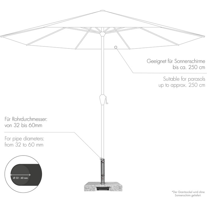 Гранітна основа на колесах Doppler Active Trolley 40 кг з висувною ручкою для сонячних парасоль, іржостійка