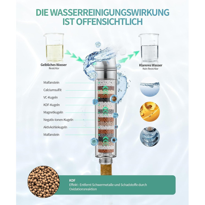 Душова лійка SR SUN RISE з 4 фільтрами та шлангом, високотискна ручна sprinkle-душа з 9 режимами розпилення, матово-чорна