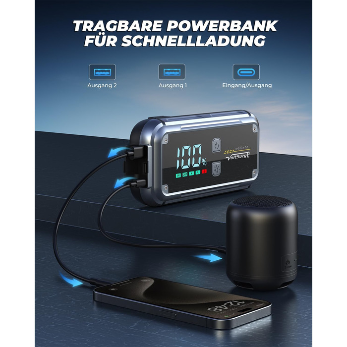 Бустер для автомобіля Starthilfe Powerbank 6000A: портативний пусковий пристрій 12V з USB 3.0, LCD-дисплеєм та ліхтариком для бензинових та дизельних двигунів (до 8.0L)