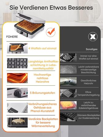 Вафельниця-гриль FOHERE XL 1200 Вт, електрична, антипригарна, для приготування вафель і паніні