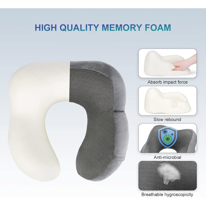 Ергономічна дорожня подушка для шиї Eono з ефектом пам'яті (Memory Foam) у комплекті з маскою для сну, берушами та сумкою, темно-сіра