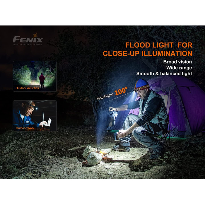 Налобний ліхтар Fenix HM60R з USB-C, перезаряджуваний, з лінзою Френеля для багатодистанційного освітлення