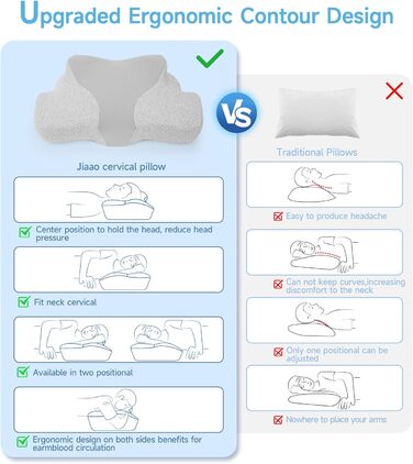 Ортопедична подушка для шиї Jiaao з піни Memory Foam, комфортна подушка для сну, універсальна для спини, боків і живота, знімний чохол, 64x39x13 см, рибний дизайн