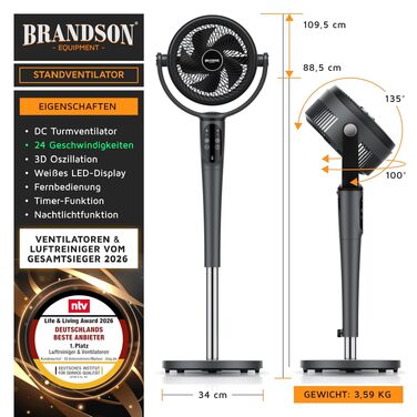 Вентилятор підлоговий Brandson 3D з ЕКО DC мотором, сірий: тихий, 24 швидкості, осциляція, пульт ДУ, енергозбереження