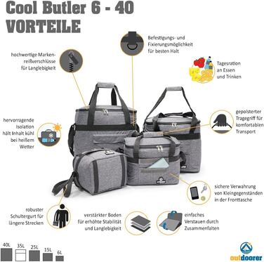 Термосумка outdoorer Cool Butler 6 л сіра – ізотермічна складна сумка-холодильник для продуктів, пікніка та транспортування їжі