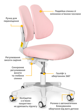 Комплект парта Evo-кids TH-320 Pink + крісло Evo-kids Mio Lite KP (арт.TH-320 W/PN + Y-208 KP)