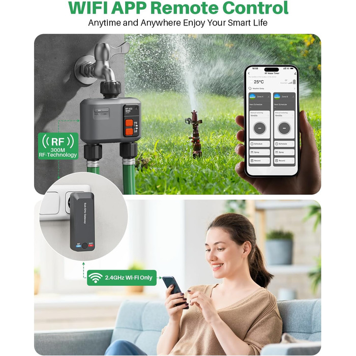 Johgee Комп'ютер для поливу Wi-Fi 2 виходи, 2 шт., сумісний з Alexa та Smart Life – автоматичний полив саду