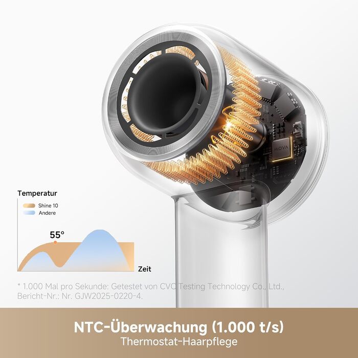 Фен для волосся MOVA Shine 10 Gold: безщітковий мотор 110 000 об/хв, плазмово-іонний догляд, NTC термоконтроль, з концентратором, для дому та салонів