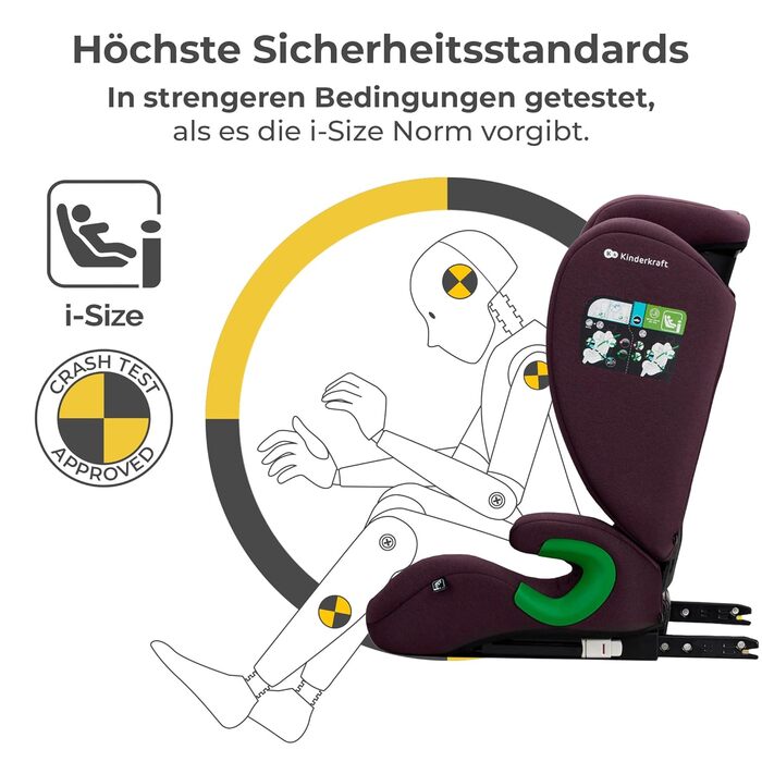 Дитяче автокрісло Kinderkraft JUNIOR FIX2 I-SIZE 15-36 кг, Isofix, група 2/3, 100-150 см, регульована спинка та підголівник, підвищена безпека, бордо