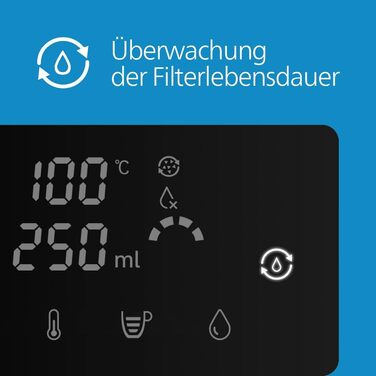 Фільтр для води Philips Water Station: диспенсер гарячої та холодної води з 6 режимами, сенсорним екраном, очищення від хлору, вапна, важких металів, мікропластику та PFAS, об'єм 2.2 л