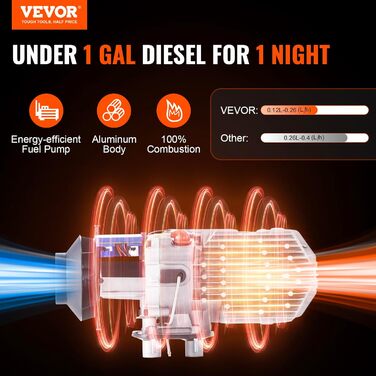 Дизельний повітряний опалювач VEVOR 2kW (12/24V) з LCD-дисплеєм та пультом керування для авто, фургонів, автобусів