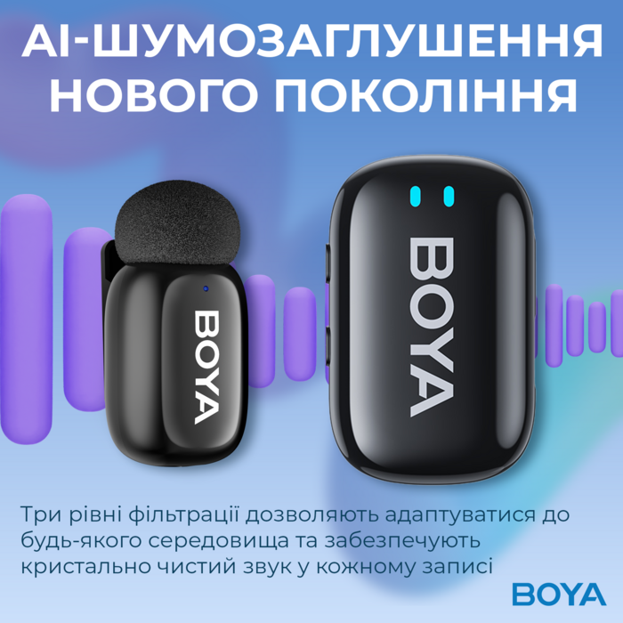 Бездротовий петличний мікрофон BOYA mini-18 TRS for camera Black