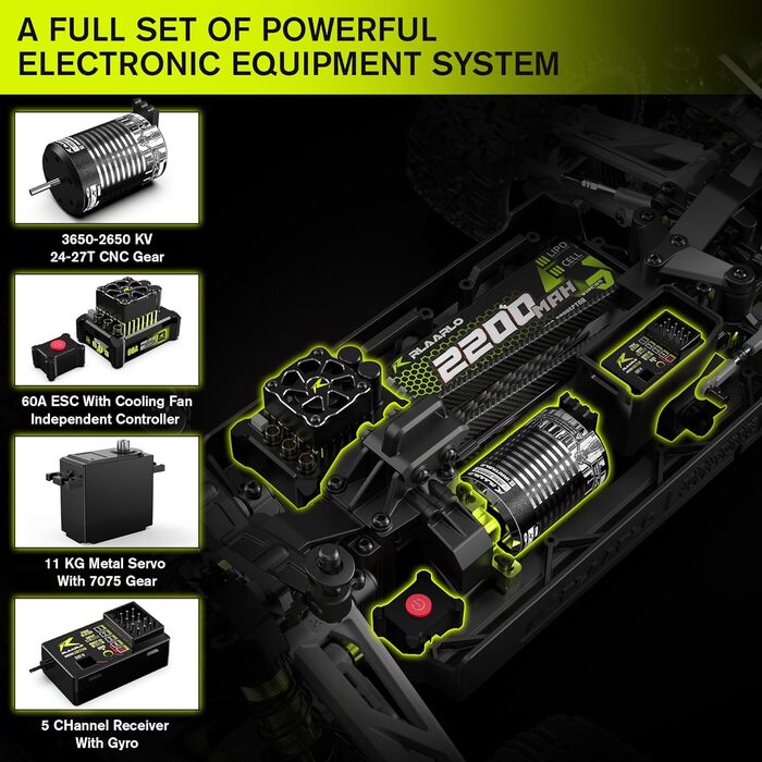 Радіокерований автомобіль RIAARIO 1:10 Brushless 50 км/год Позашляховик 4WD Водонепроникний карбон